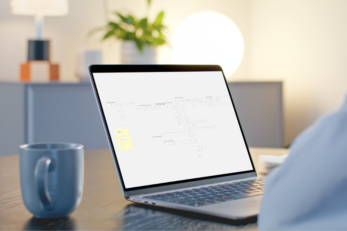 Laptop open to a screen with a business process map. Used as a blog header for Deb Mitzel Creative's blog about why every small business needs a process map.